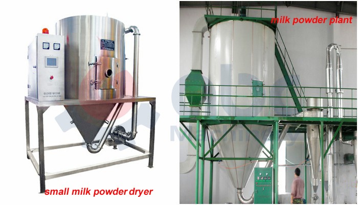 How to Get Milk Powder Using A Spray Dryer